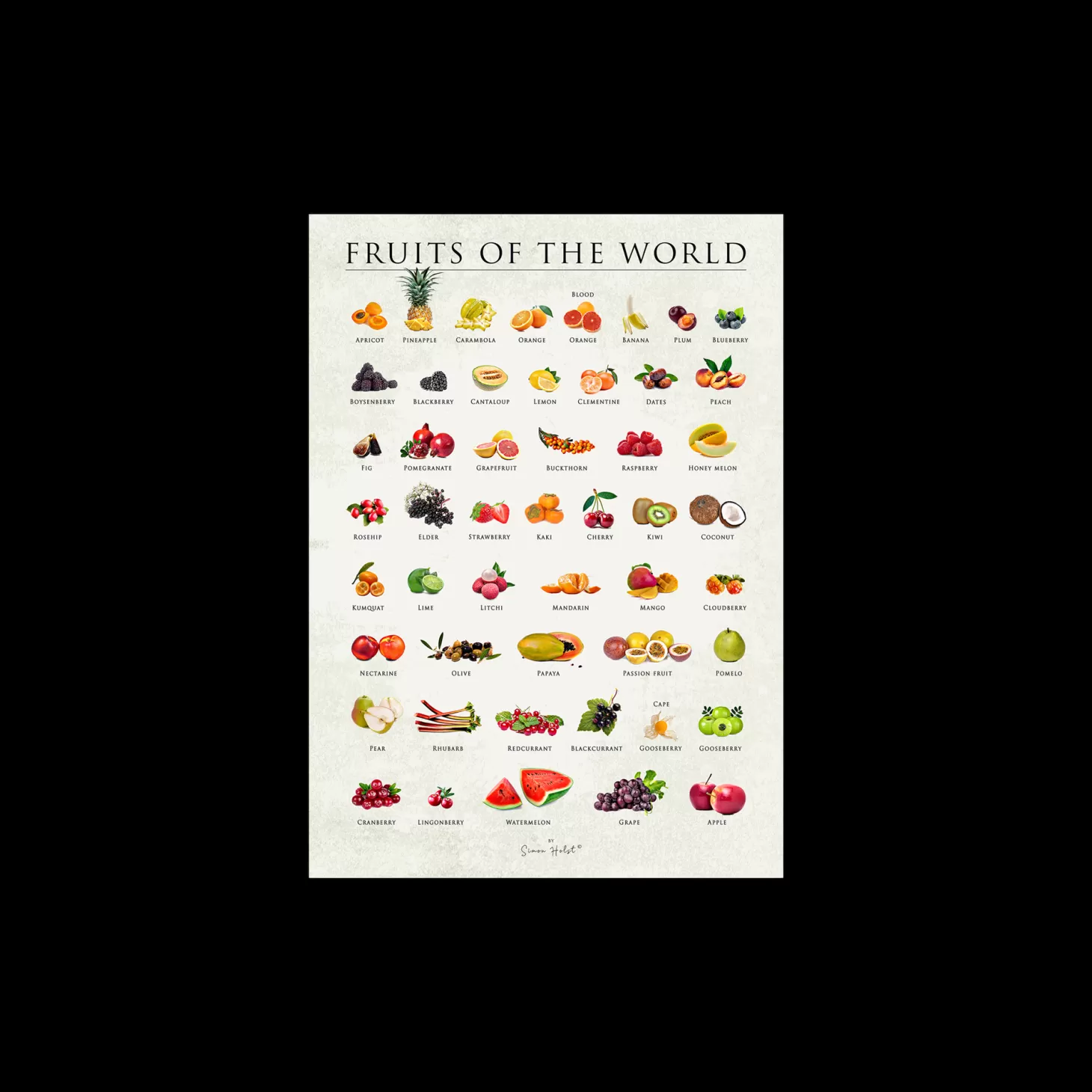 Søstrene Grene Plakat Fruits Of The World 50 X 70