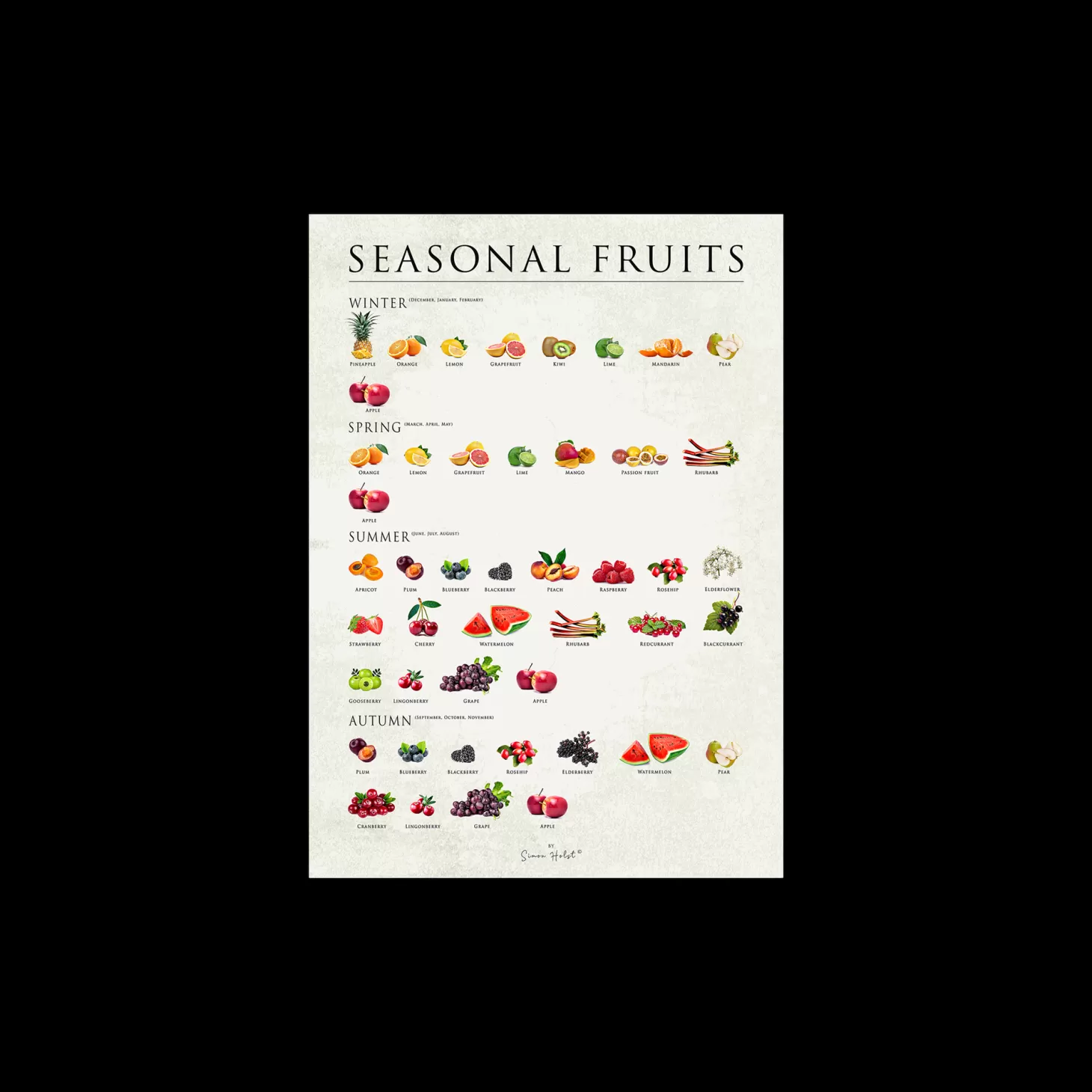 Søstrene Grene Plakat Seasonal Fruits 50 X 70